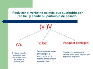 Pasivizar el verbo no es más que sustituirlo por
   “to be” y añadir su participio de pasado.


                       (v )V

                     To be:                 Ved/past participle:
     (V):
                     Sustituimos el verbo   El verbo principal aparece
Si hay un modal o    principal por el
 un auxiliar, este                          siempre en su forma de participio
 no cambia, pero
                     verbo to be en la      de pasado en pasiva.
   se adapta al      misma forma en que
   nuevo sujeto.     aparece éste.
 