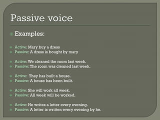  Examples:
: Mary buy a dress
: A dress is bought by mary
:We cleaned the room last week.
:The room was cleaned last week.
: They has built a house.
: A house has been built.
: She will work all week.
: All week will be worked.
: He writes a letter every evening.
: A letter is written every evening by he.
 