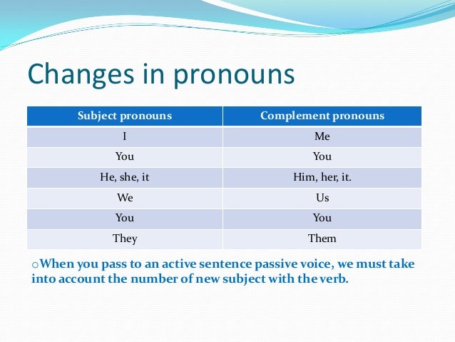 Resultado de imagen de la pasiva ingles verb changes