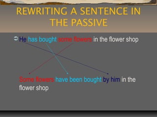REWRITING A SENTENCE IN
THE PASSIVE
 He has bought some flowers in the flower shop
Some flowers have been bought by him in the
flower shop
 