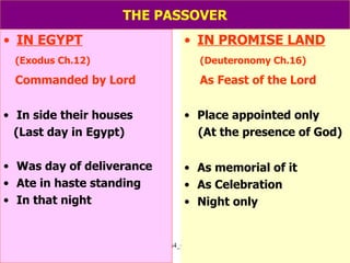 THE PASSOVER IN EGYPT (Exodus Ch.12) Commanded by Lord In side their houses (Last day in Egypt) Was day of deliverance Ate in haste standing In that night IN PROMISE LAND (Deuteronomy Ch.16) As Feast of the Lord Place appointed only (At the presence of God) As memorial of it As Celebration Night only 