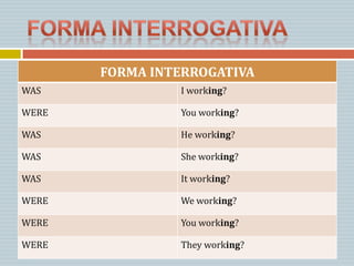 FORMA INTERROGATIVA
WAS             I working?

WERE            You working?

WAS             He working?

WAS             She working?

WAS             It working?

WERE            We working?

WERE            You working?

WERE            They working?
 