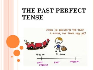 THE PAST PERFECT
TENSE
 
