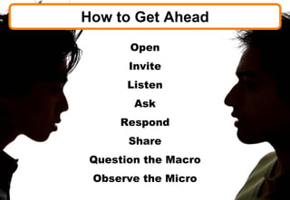 How to Get Ahead
        Open
       Invite
       Listen
         Ask
      Respond
       Share
 Question the Macro
 Observe the Micro
      © 2008 Bates141
 