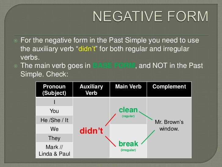 The Past Simple