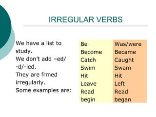 IRREGULAR VERBS
We have a list to
study.
We don’t add –ed/
-d/-ied.
They are frmed
irregularly.
Some examples are:
Be
Become
Catch
Swim
Hit
Leave
Read
begin
Was/were
Became
Caught
Swam
Hit
Left
Read
began