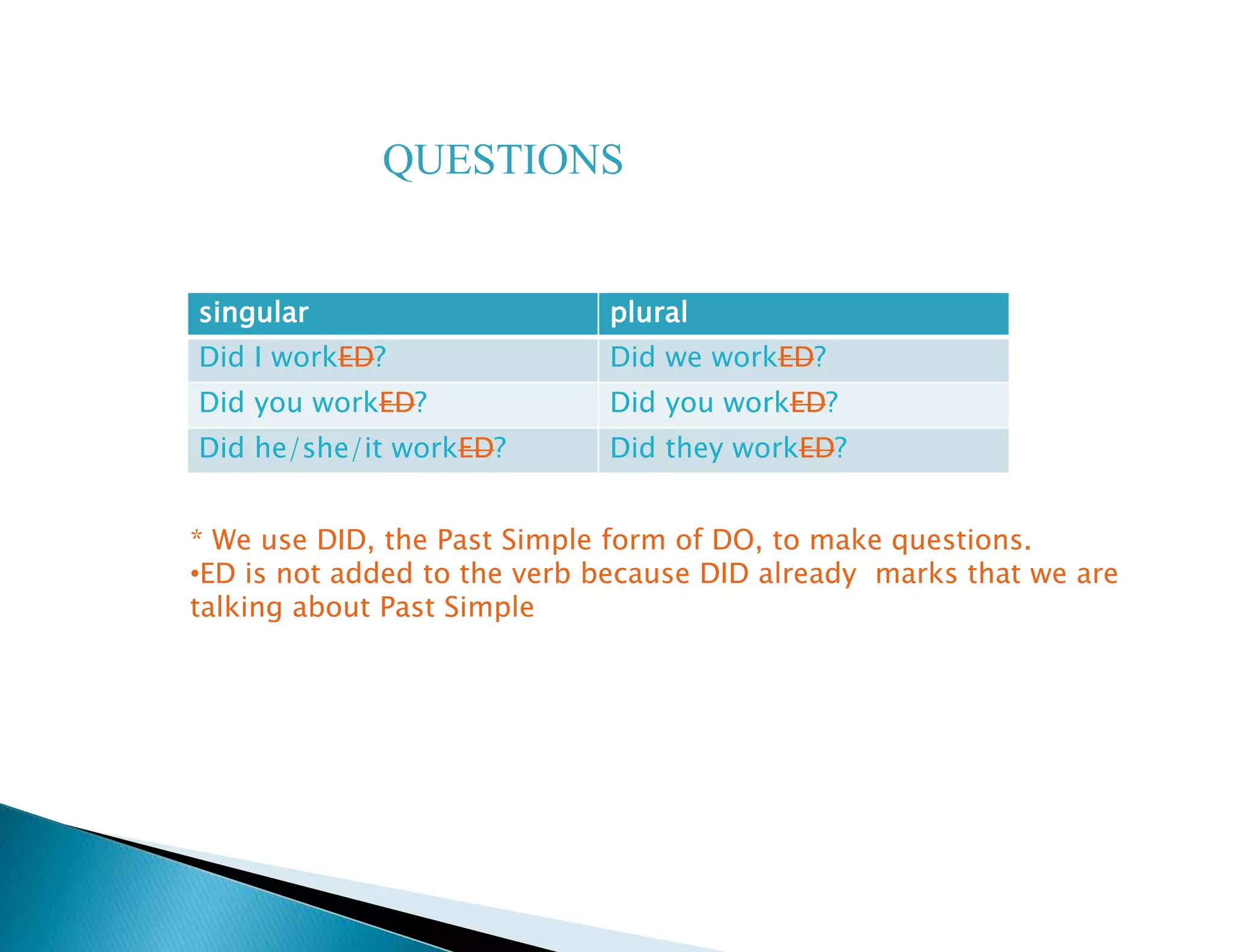 The past simple tense | PPTX