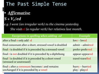 The Past Simple Tense
 Affirmative
S + V₂/ed
e.g. I went (an irregular verb) to the cinema yesterday.
She visited (a regular verb) her relatives last month.
Exceptions in spelling when adding -ed Example
after a final e only add -d love – loved
final consonant after a short, stressed vowel is doubled admit – admitted
final r is doubled if it is preceded by a stressed vowel prefer-preferred
final r is not doubled if it is preceded by a diphthong appear-appeared
final l is doubled if it is preceded by a short vowel
(stressed or unstressed)
travel-travelled
final y after a consonant becomes i and remains
unchanged if it is preceded by a vowel
hurry – hurried
play - played
 