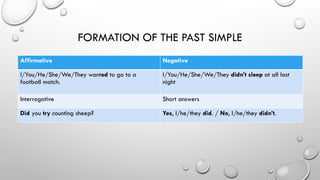 The past simple tenseThe past simple tense.pptx