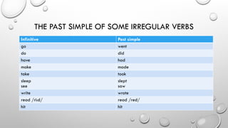 The past simple tenseThe past simple tense.pptx
