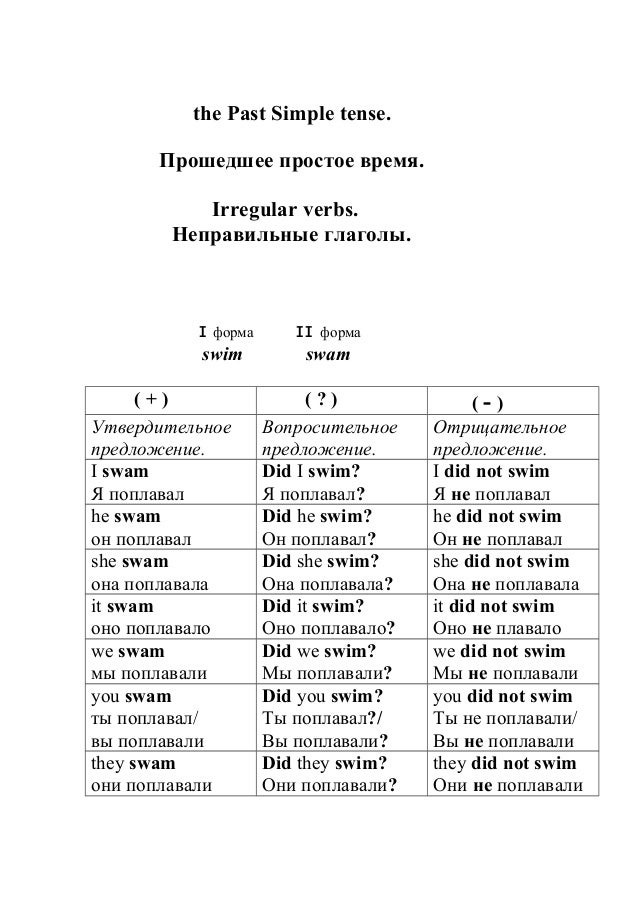 The Past Simple Irregular verbs