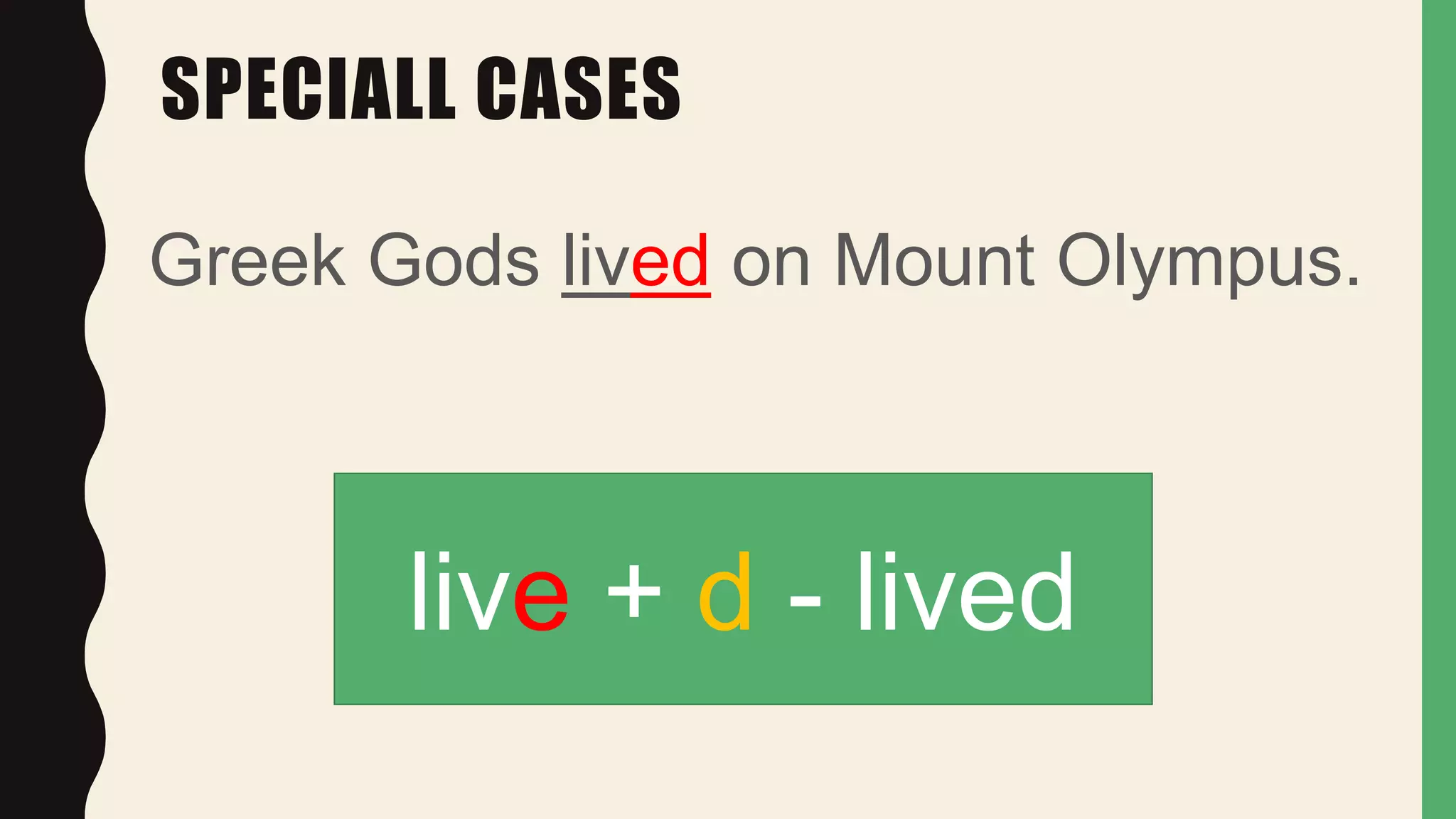 SPECIALL CASES
Greek Gods lived on Mount Olympus.
live + d - lived
 