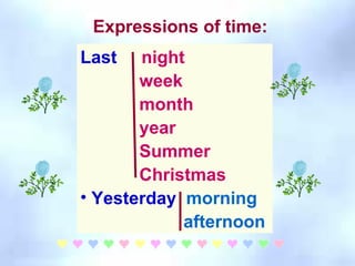 Last  night week month year Summer Christmas Yesterday  morning afternoon Expressions of time: 