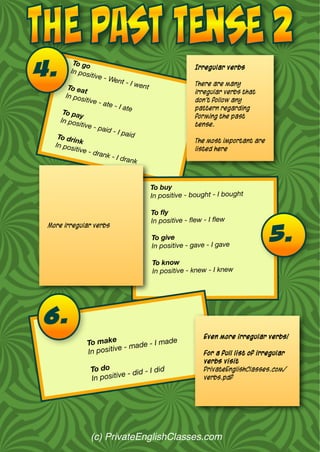 The past tense - a quick revision!