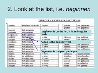 2. Look at the list, i.e.  beginnen beginnen  is on the list, it is an irregular verb haben  is the auxiliary verb begonnen  is the past participle 
