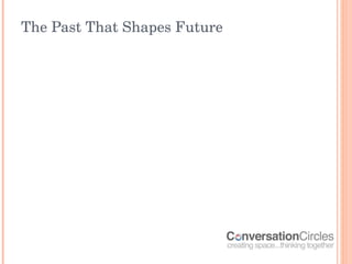 The Past That Shapes Future 