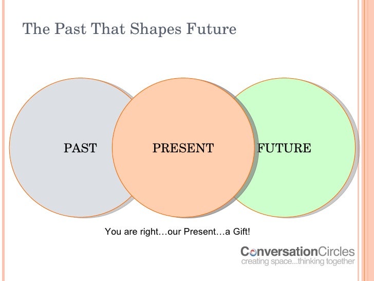 The past that changes the future