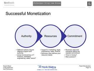 The Patent Monetization Cookbook: The Who, What, Where, When, Why and ...