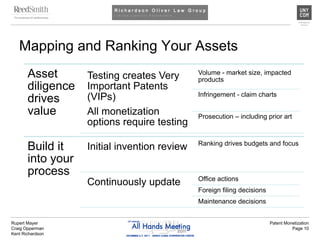 Mapping and Ranking Your Assets
Asset
diligence
drives
value
Testing creates Very
Important Patents
(VIPs)
All monetizatio...