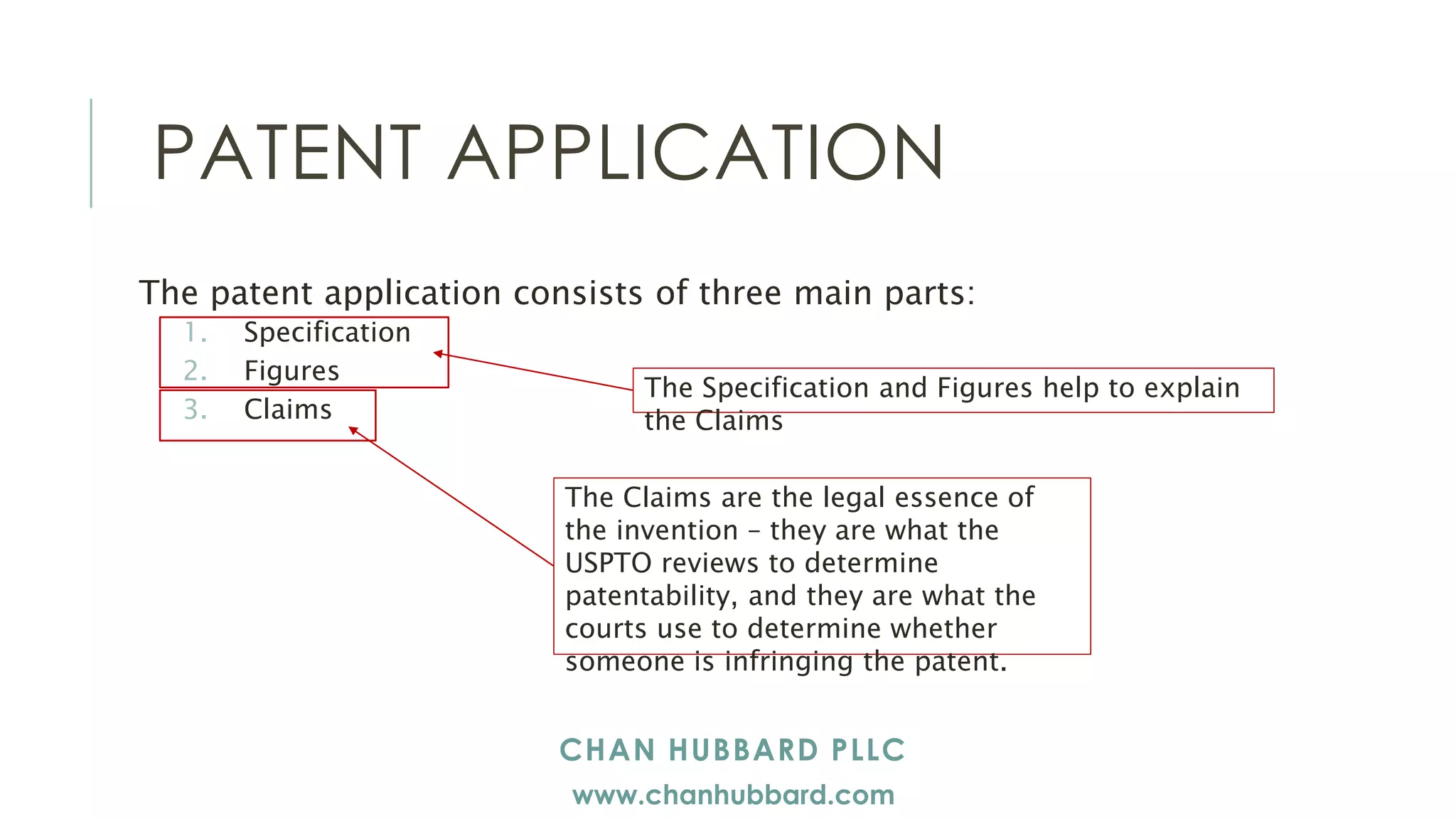 Explain Patent The Patent Process | PPTX