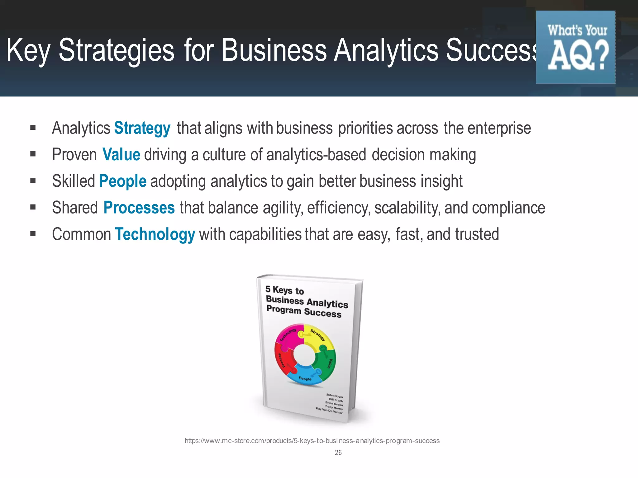 26
 Analytics Strategy that aligns with business priorities across the enterprise
 Proven Value driving a culture of analytics-based decision making
 Skilled People adopting analytics to gain better business insight
 Shared Processes that balance agility, efficiency, scalability, and compliance
 Common Technology with capabilities that are easy, fast, and trusted
Key Strategies for Business Analytics Success
https://www.mc-store.com/products/5-keys-to-business-analytics-program-success
 