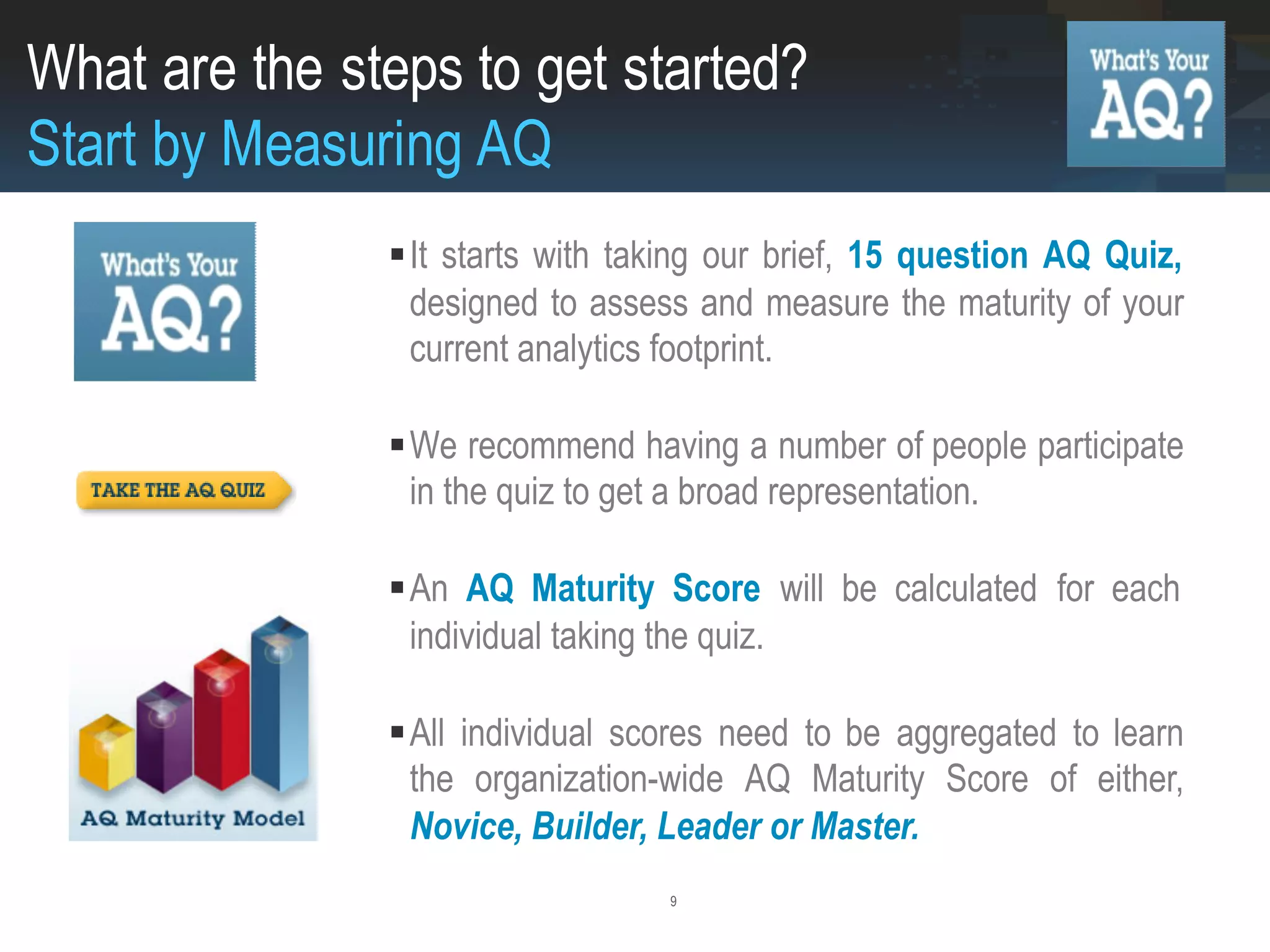 9
It starts with taking our brief, 15 question AQ Quiz,
designed to assess and measure the maturity of your
current analytics footprint.
We recommend having a number of people participate
in the quiz to get a broad representation.
An AQ Maturity Score will be calculated for each
individual taking the quiz.
All individual scores need to be aggregated to learn
the organization-wide AQ Maturity Score of either,
Novice, Builder, Leader or Master.
What are the steps to get started?
Start by Measuring AQ
 