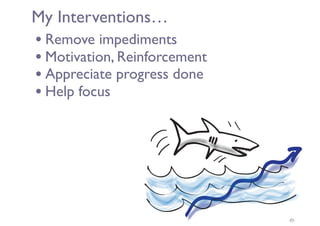 My Interventions…
• Remove impediments
• Motivation, Reinforcement
• Appreciate progress done
• Help focus
17
 