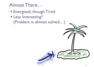 Almost There…
• Energised, though Tired
• Less Interesting?  
(Problem is almost solved…)
19
 
