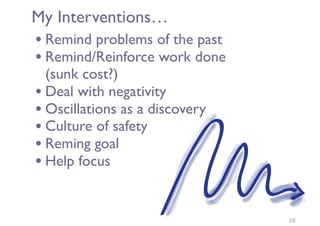 My Interventions…
• Remind problems of the past
• Remind/Reinforce work done  
(sunk cost?)
• Deal with negativity
• Oscillations as a discovery
• Culture of safety
• Reming goal
• Help focus
25
 