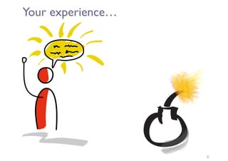 Your experience…
8
 