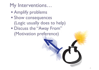 My Interventions…
• Amplify problems
• Show consequences 
(Logic usually does to help)
• Discuss the “Away From”  
(Motivation preference)
9
 