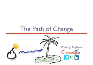 The Path of Change
ConneXoX
Pierluigi Pugliese
 