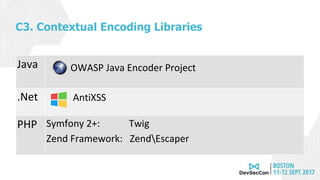 C3. Contextual Encoding Libraries
Java OWASP Java Encoder Project
.Net AntiXSS
PHP Symfony 2+: Twig
Zend Framework: ZendEscaper
 
