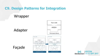 Wrapper
Adapter
C9. Design Patterns for Integration
Façade
 