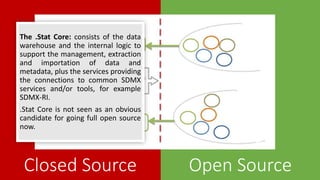 The path to an hybrid open source paradigm