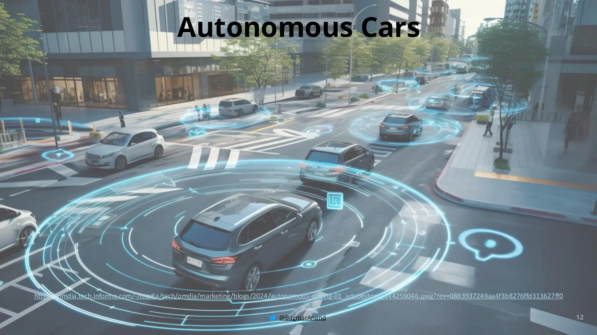 @BagmarAnand
@BagmarAnand
@BagmarAnand
https://omdia.tech.informa.com/-/media/tech/omdia/marketing/blogs/2024/autonomous-driving-01_adobestock_644259046.jpeg?rev=0883937249aa4f3b8276ffd313627ff0
Autonomous Cars
12
 
