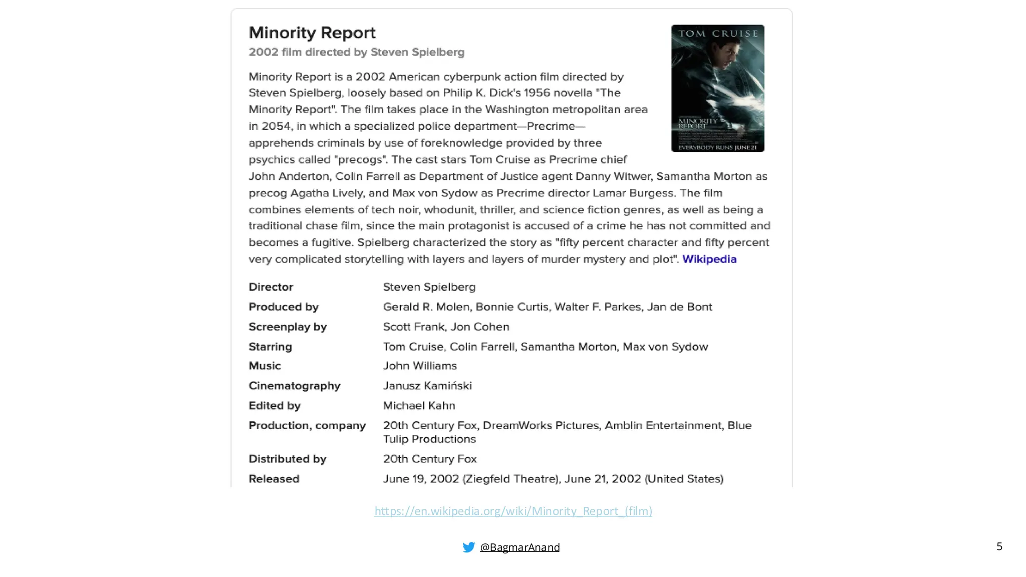 @BagmarAnand
@BagmarAnand
@BagmarAnand
https://en.wikipedia.org/wiki/Minority_Report_(film)
5
 