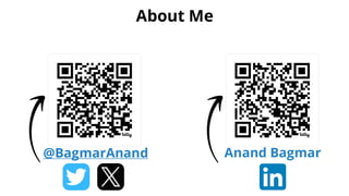 @BagmarAnand
@BagmarAnand
@BagmarAnand
Anand Bagmar
@BagmarAnand
About Me
 