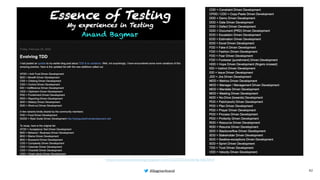 @BagmarAnand
@BagmarAnand
@BagmarAnand
https://essenceoftesting.blogspot.com/2022/02/evolving-tdd.html
42
 