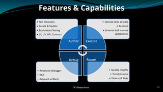 Features & Capabilities
• Quality Insights
• Trend Analysis
• Defects & Risks
• Advanced debugger
• RCA
• Relevant artifacts
• Execute tests at Scale
• Resilient
• External and Internal
applications
• Test Discovery
• Create & Update
• Exploratory Testing
• UI, UX, API, Contract
Author Execute
Report
Debug
49
@BagmarAnand
 