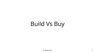 @BagmarAnand
@BagmarAnand
@BagmarAnand
Build Vs Buy
57
 