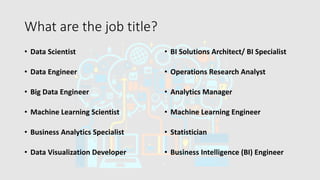 What are the job title?
• Data Scientist
• Data Engineer
• Big Data Engineer
• Machine Learning Scientist
• Business Analytics Specialist
• Data Visualization Developer
• BI Solutions Architect/ BI Specialist
• Operations Research Analyst
• Analytics Manager
• Machine Learning Engineer
• Statistician
• Business Intelligence (BI) Engineer
 