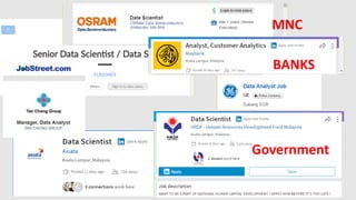 MNC
Government
BANKS
 