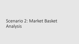 Scenario 2: Market Basket
Analysis
 