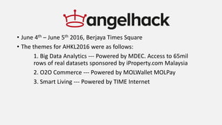 • June 4th – June 5th 2016, Berjaya Times Square
• The themes for AHKL2016 were as follows:
1. Big Data Analytics --- Powered by MDEC. Access to 65mil
rows of real datasets sponsored by iProperty.com Malaysia
2. O2O Commerce --- Powered by MOLWallet MOLPay
3. Smart Living --- Powered by TIME Internet
 