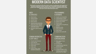 The path to be a data scientist