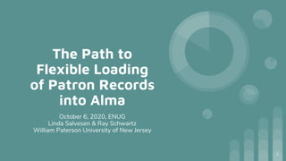 The Path to
Flexible Loading
of Patron Records
into Alma
October 6, 2020, ENUG
Linda Salvesen & Ray Schwartz
William Paterson University of New Jersey
1
 