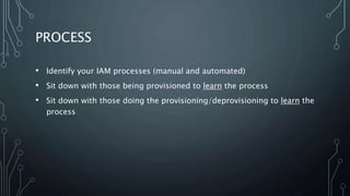 PROCESS
• Identify your IAM processes (manual and automated)
• Sit down with those being provisioned to learn the process
• Sit down with those doing the provisioning/deprovisioning to learn the
process
 