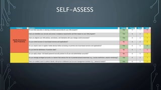 SELF-ASSESS
 