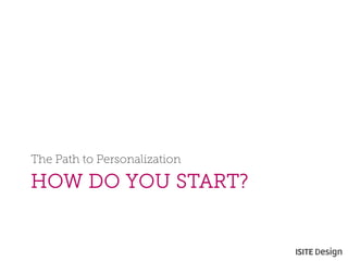 HOW DO YOU START? 
The Path to Personalization  